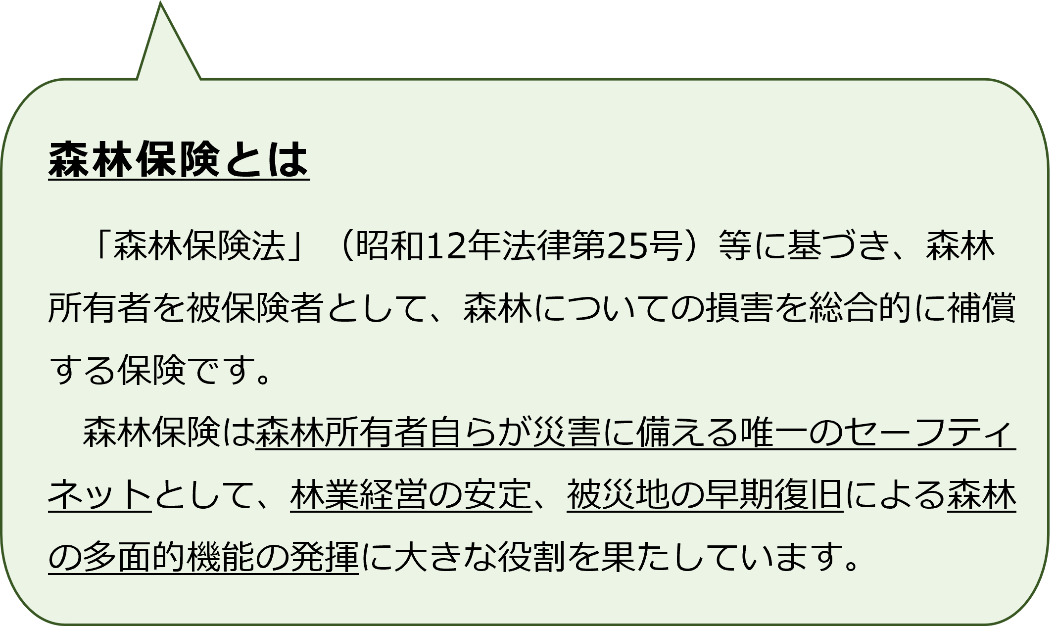 �X�ѕی��Ƃ́u�X�ѕی��@�v�i���a12�N�@����25���j���Ɋ�Â��A�X�я��L�҂��ی��҂Ƃ��āA�X�тɂ��Ă̑��Q�𑍍��I�ɕ⏞����ی��ł��B�X�ѕی��͐X�я��L�Ҏ��炪�ЊQ�ɔ�����B��̃Z�[�t�e�B�l�b�g�Ƃ��āA�ыƌo�c�̈���A��Вn�̑��������ɂ��X�т̑��ʓI�@�\�̔����ɑ傫�Ȗ������ʂ����Ă��܂��B